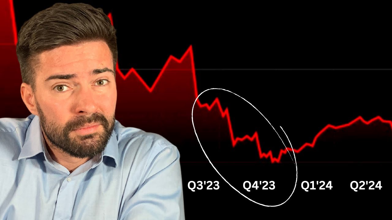 Prepare Massive Stock Market Crash On This Date Youtube