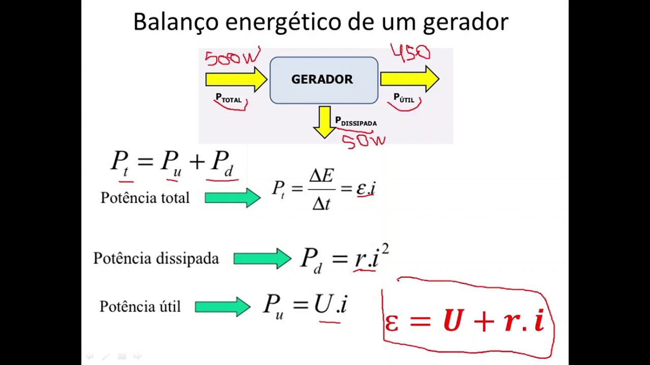 Geradores E Receptores Elétricos (parte 1) - YouTube