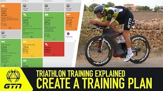 How To Structure A Training Plan | Triathlon Training Explained