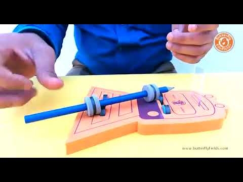 Magnetic Levitation - How Maglev Trains works? Magnetic Levitation - How Maglev Trains works?