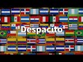 Who Sang It Better: Despacito (14 Different Languages)