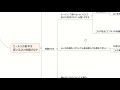 この勘違いを知らなければ、一生売れない占い師です。 概要欄必読 ｜占い師さんの、セールス苦手を克服する方法