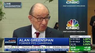 Greenspan: Get rid of Dodd-Frank and watch economy and stocks soar