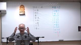 成唯識論識變段-論文共學--第024集/廖誠麟居士主講