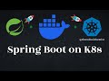 Can Spring Boot Apps Really Deploy in Minutes on Kubernetes?