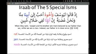 Nahwu (Foundation) Lesson 8 (Part 2): Idafah