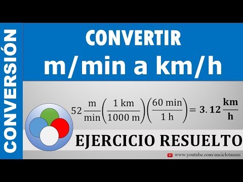 CONVERTIR DE m/min a km/h CONVERTIR DE m/min a km/h
