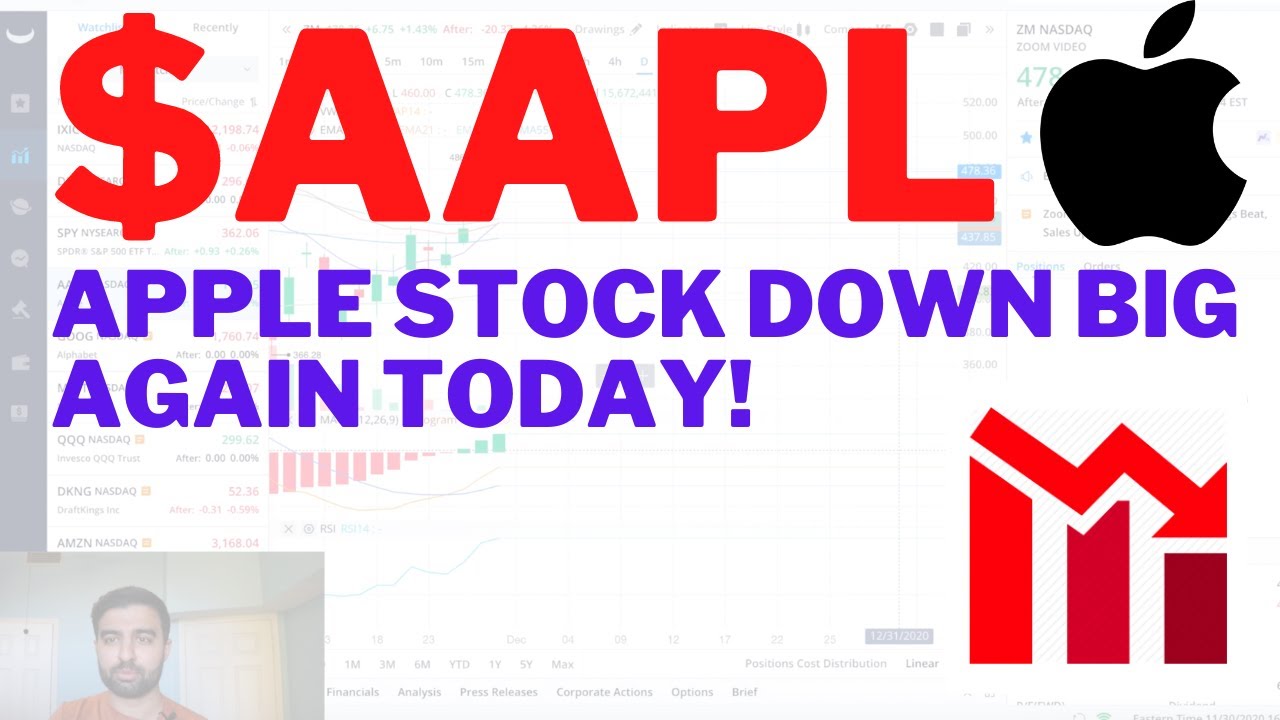 $AAPL APPLE STOCK DOWN BIG AGAIN TODAY!! Apple Stock Analysis | Live ...