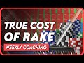 How Rake Impacts your Poker Strategy