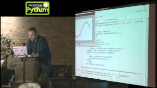 Introduction to new matplotlib toolbar #MP55