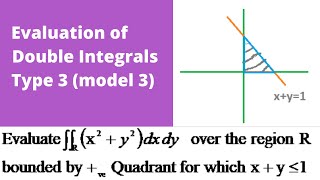 Evaluation of Double Integral over the region ( Cartesian coordinates)