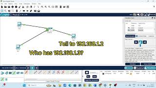 Simulating LAN in CISCO PACKET TRACER