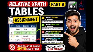 79. Relative XPath Expressions - Part 9 - Assignment (Selenium Java 2026)