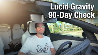 Lucid Gravity: 3 Month Software Review