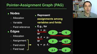 Lecture "Call Graph Analysis (Part 4, Spark)" of "Program Analysis"