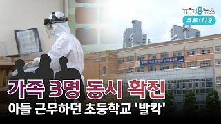 [TJB 대전·충남·세종뉴스]초등 공익요원 가족 감염 비상..교회 예배도