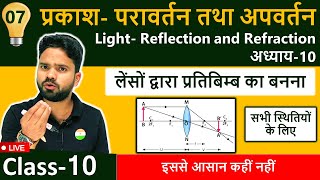 उत्तल एवं अवतल लेंसों द्वारा प्रतिबिम्ब का बनना | Class-10 Chapter-10 प्रकाश का परावर्तन तथा अपवर्तन