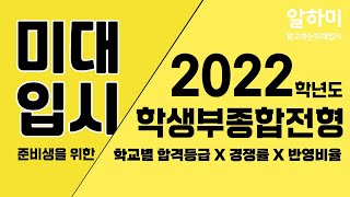 [알하미]2022학년도 미대입시 학생부종합전형 총정리/학교별 세부정보!