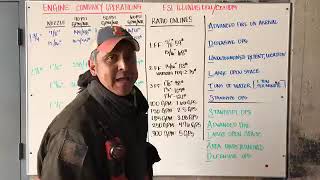 Facebook Forum: Engine Company Operations - Deploying the First Due Line