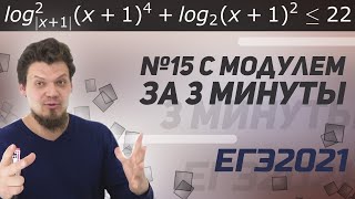 №14 с модулем за 3 минуты. ЕГЭ 2022 по профильной математике