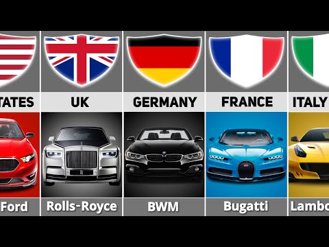 What country is Lamborghini from?