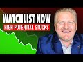 Watchlist NOW 🔥 High Potential Stocks #spy #sofi #aapl #amzn +MORE