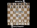 What's So Interesting About Garry Kasparov vs Mikhail Tal | World Cup (1989)