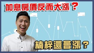 現在買房好嗎？｜利率上漲 房價真會下跌？｜房價不可能跌？#房價2021#楠梓買房