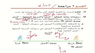 مراجعة القسم 1  التسارع