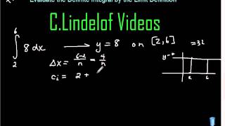 Evaluate the Definite Integral by the Limit Definition 3