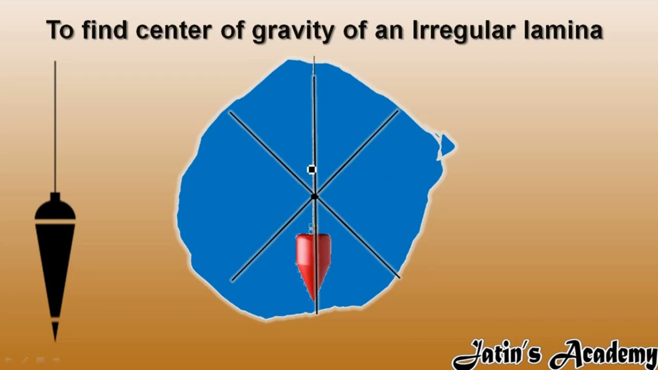 To Find The Centre Of Gravity Of Some Irregular Lamina By Using A Plumb ...