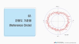 형상측정-진원도기초-제2강 진원도기준원(2)