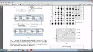 Efficient Integer DCT Architectures for HEVC