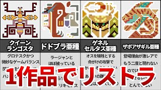 歴代モンハンの1作品にしか登場しなかった幻のモンスターまとめ