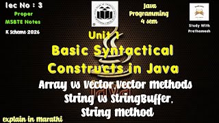 Array vs Vector Comparison,Vector Methods | String vs StringBuffer Comparison,String Method Java
