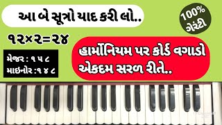 હાર્મોનિયમ પર કોર્ડ શીખો એકદમ સરળ રીતે|| हारमोनियम पे कोर्ड सीखे आसानी || Svaradhana music