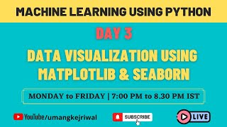 Day 3 - Machine Learning Using Python - Data Visualization Using Matplotlib & Seaborn