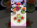 How to decorate a plate beautifully. #decoration #design #platedecorationtutorial  #motivation #art