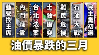 【 志祺七七 】內政部法辦警政署長、台北法案生效、98無鉛汽油剩下20元！《每月新聞回顧》EP001 ft. 國民黨江啟臣、土耳其、敘利亞、歐盟、美國大選