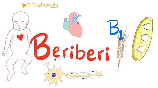 Beriberi | Vitamin B1 Deficiency