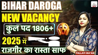 Bihar Daroga New Vacancy 2024 | Bihar Si New Vacancy 2025 | Bihar Daroga New Vacancy | Bihar Daroga