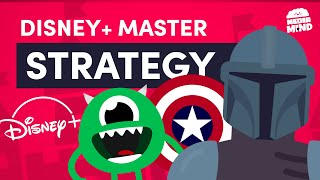 The Strategy Behind Disney Plus