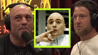 Joe Rogan - Most Charities are SCAMS!