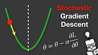 Stochastic Gradient Descent - Explained