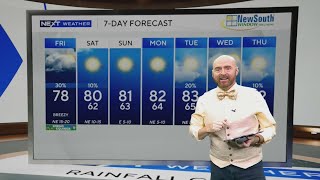 South Florida to see plenty of sunshine, warm temperatures during first full weekend of spring