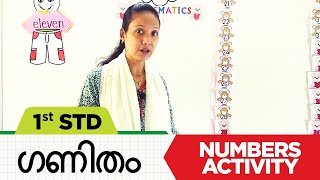 കൂട്ടുകാരെ നമുക്ക് അക്കങ്ങൾ പഠിച്ചാലോ 21to40|Learn Numbers 21to40|എണ്ണൽ സംഖ്യകൾ പഠിക്കാം|