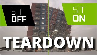 Why you should use Structural Integrity Test (SIT) in TEARDOWN