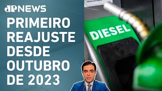 Petrobras anuncia aumento de R$ 0,22 no preço do diesel nas refinarias; Cristiano Vilela avalia