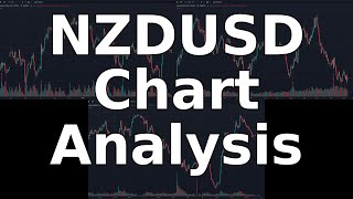 NZDUSD Price Prediction: News \u0026 Chart Analysis - December 09, 2024