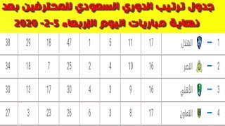 جدول ترتيب الدوري السعودي للمحترفين بعد نهاية مباريات اليوم الإربعاء 5-2-2020
